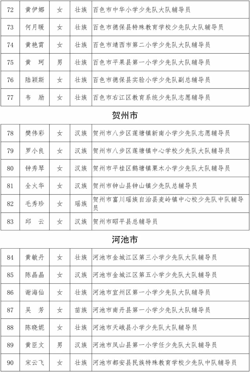 高考志愿填报指南：让梦想与未来相遇